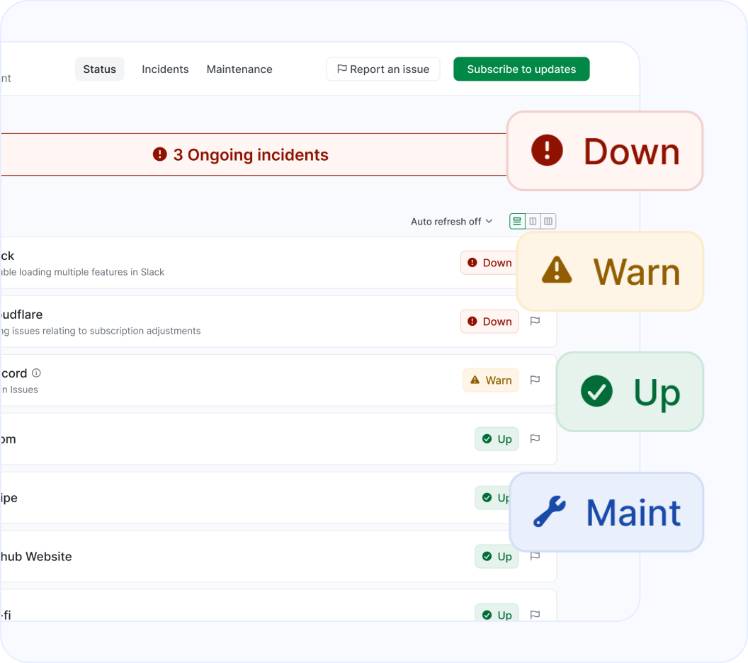 Consistent service statuses