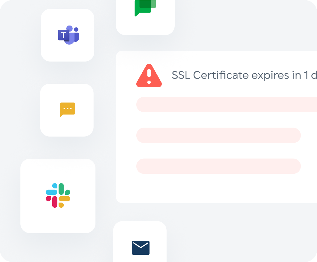 SSL Certificate Monitoring