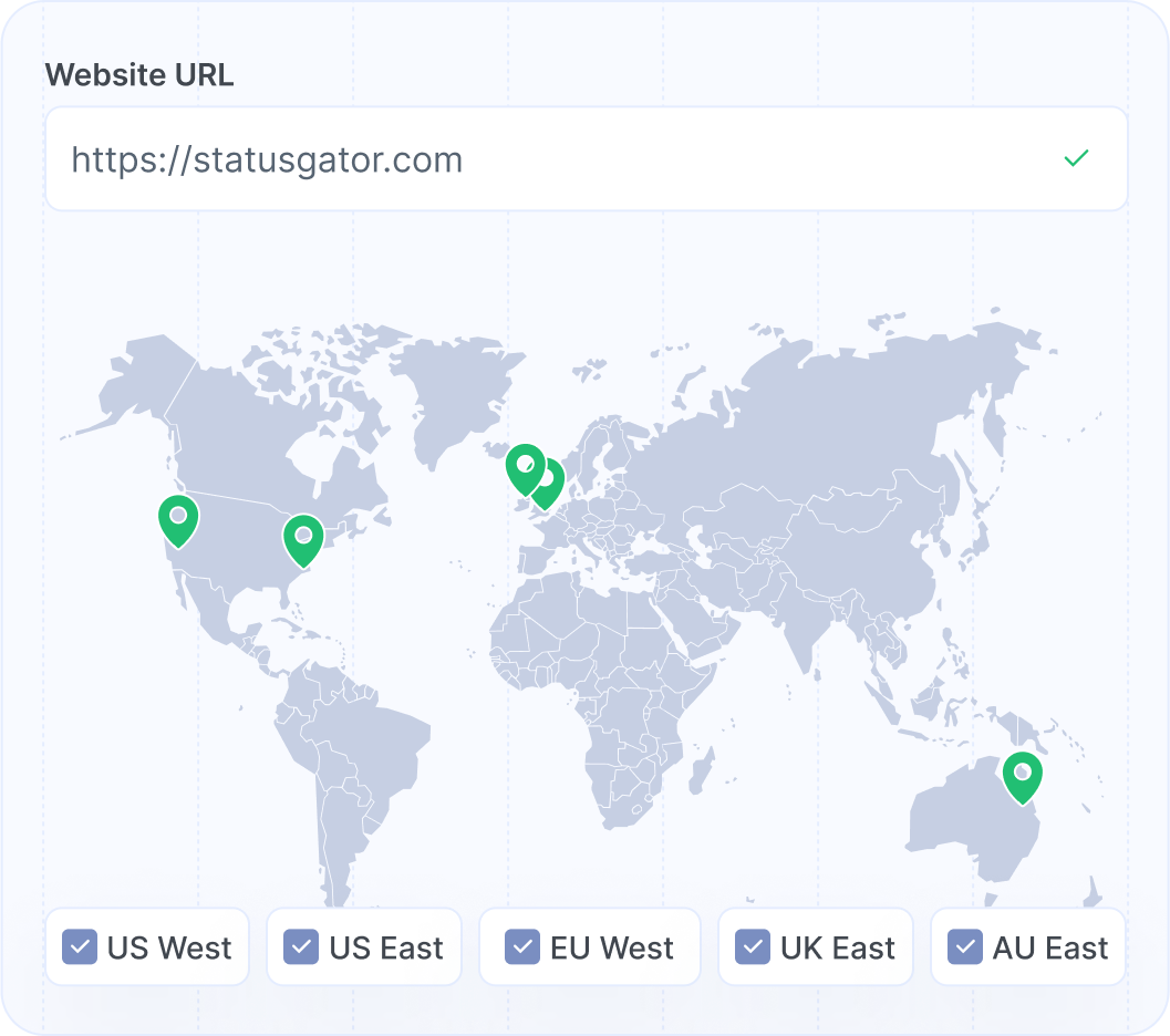 Multi-region monitoring