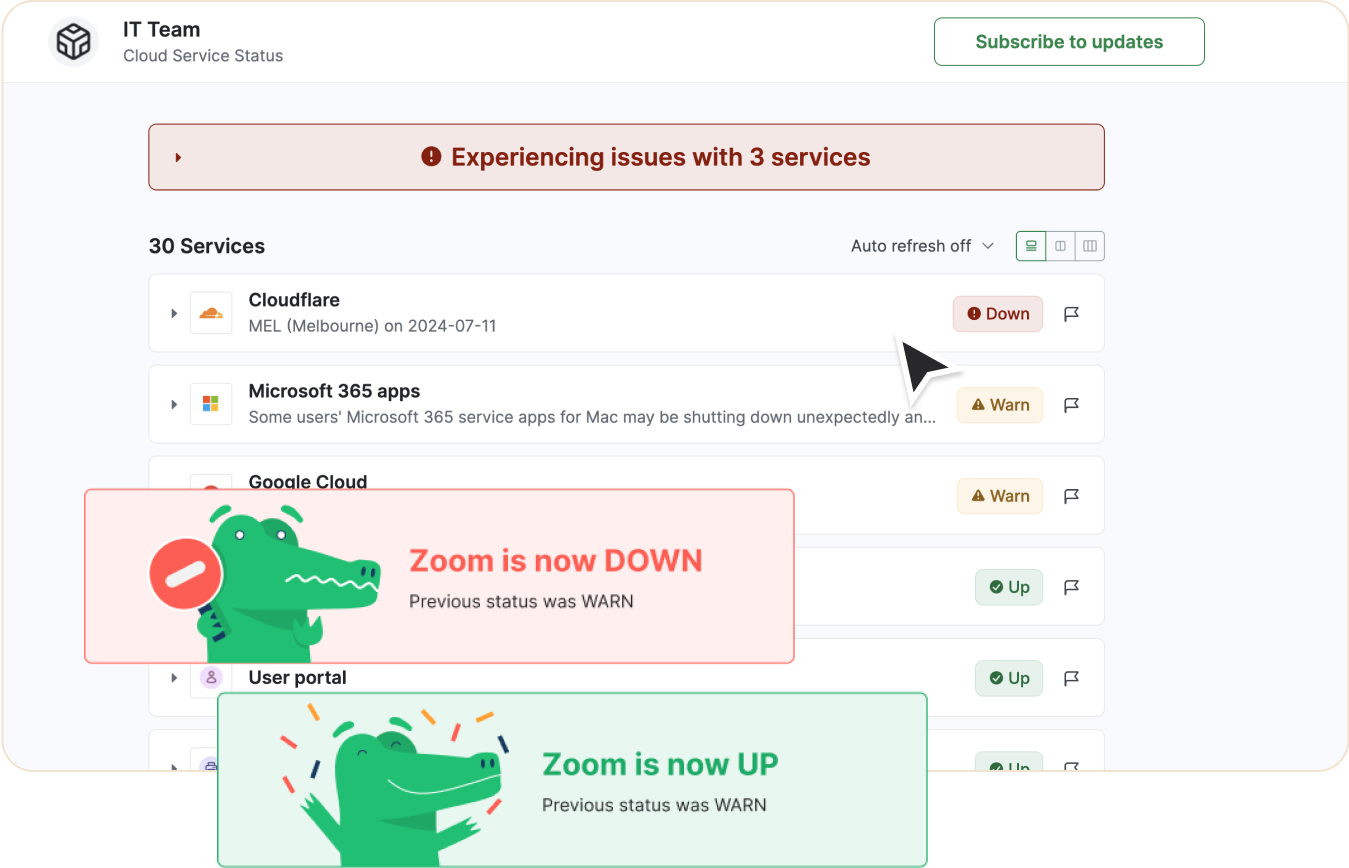 Unanet Status Check If Unanet Is Down Or Having An Outage StatusGator Unanet Status Check If Unanet Is Down Or Having An Outage StatusGator