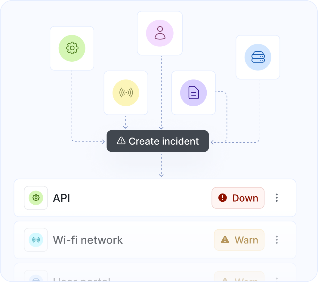 Communicate incidents for internal services