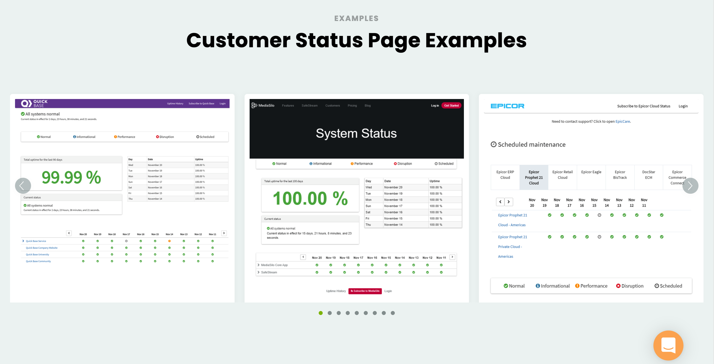 status page cost