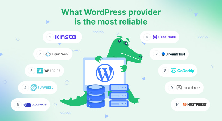 WordPress hosting provider reliable