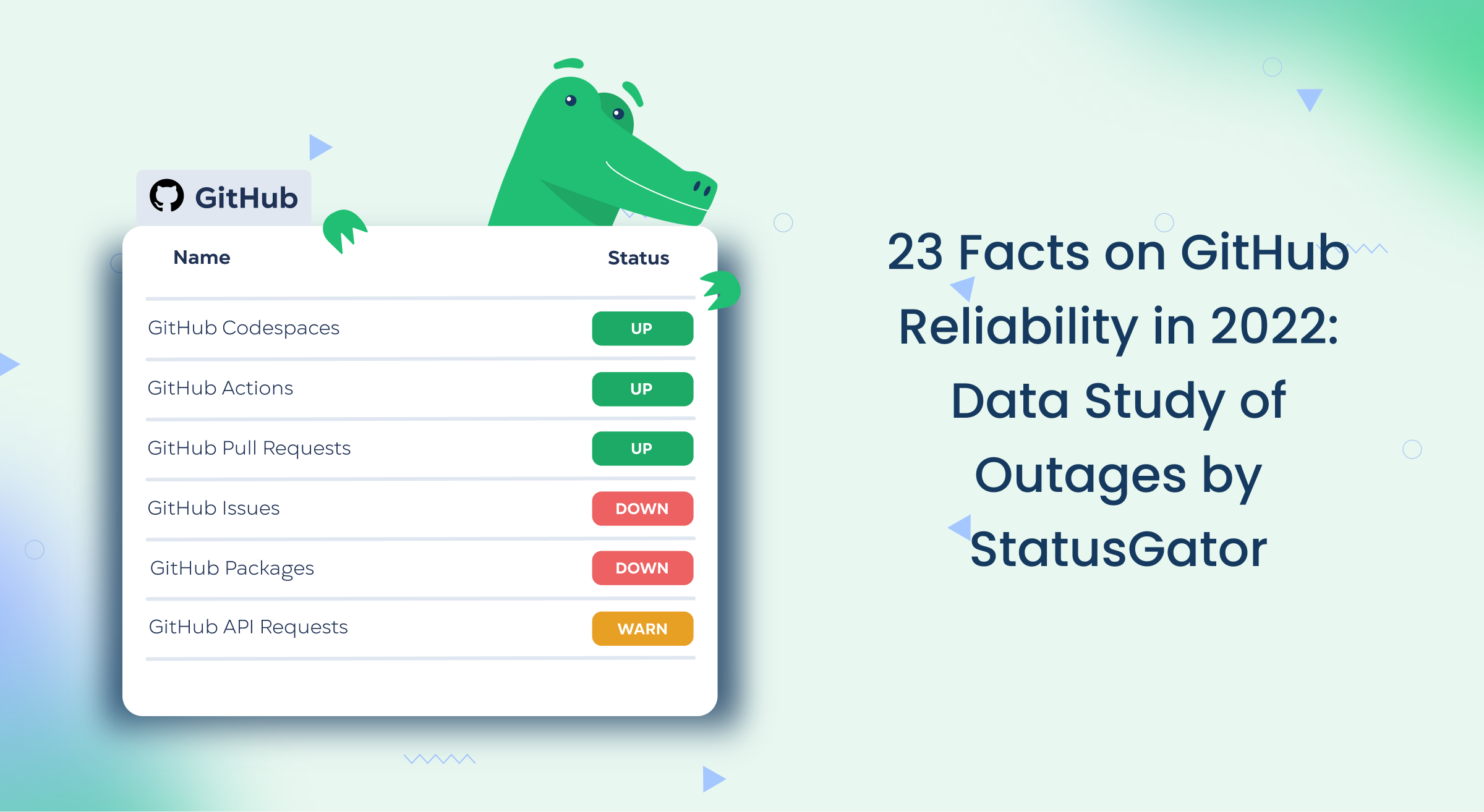 23 GitHub outage facts, Recent GitHub Downtime Study by StatusGator