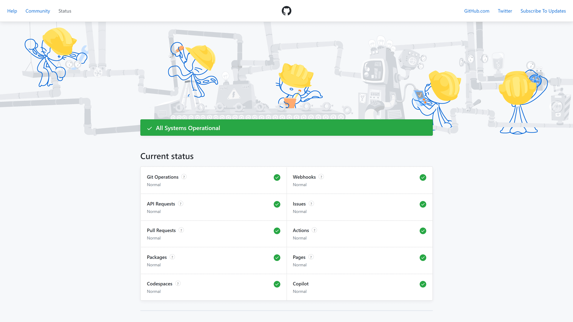 Status page of GitHub