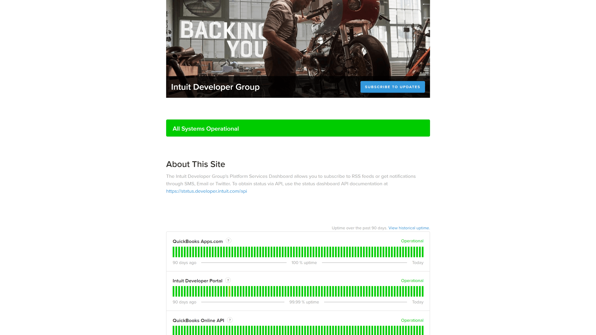 Intuit status page