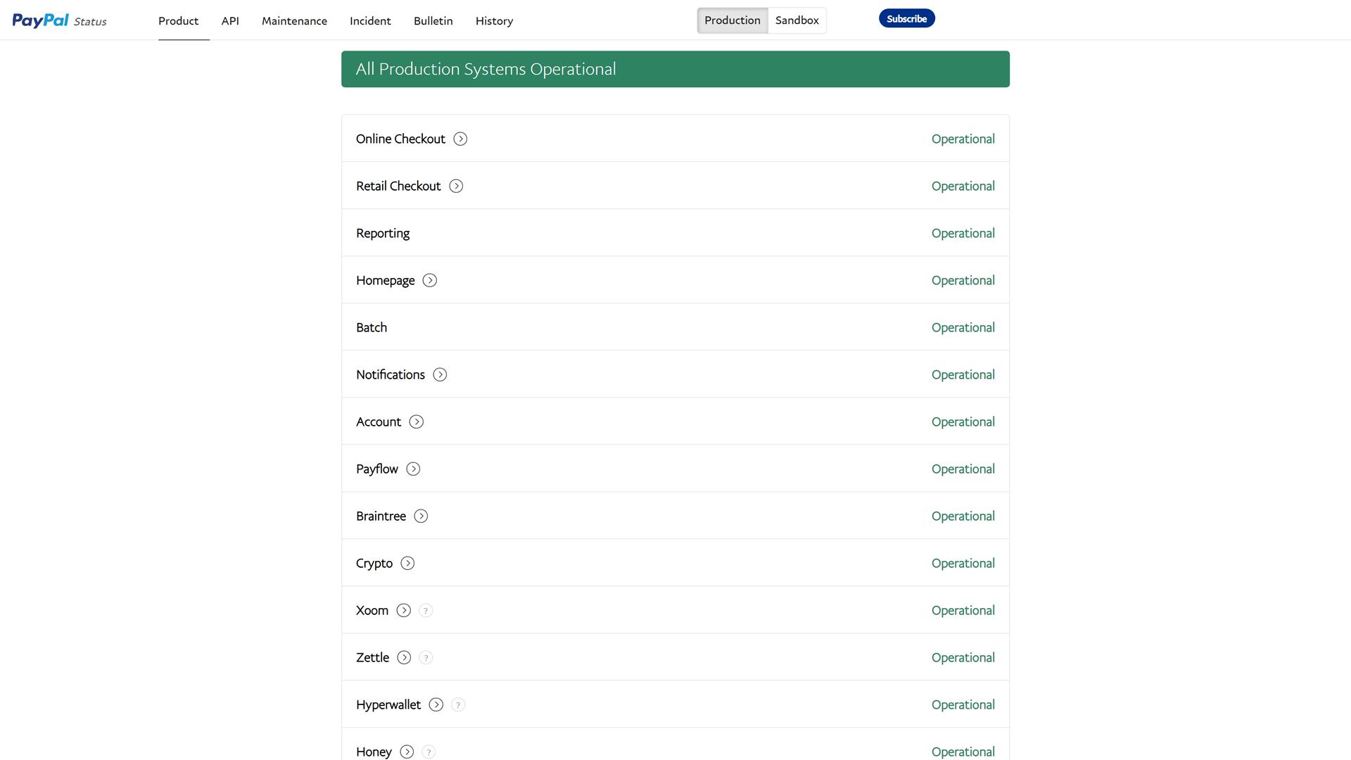 25 Great Status Page Examples in 2025 | StatusGator