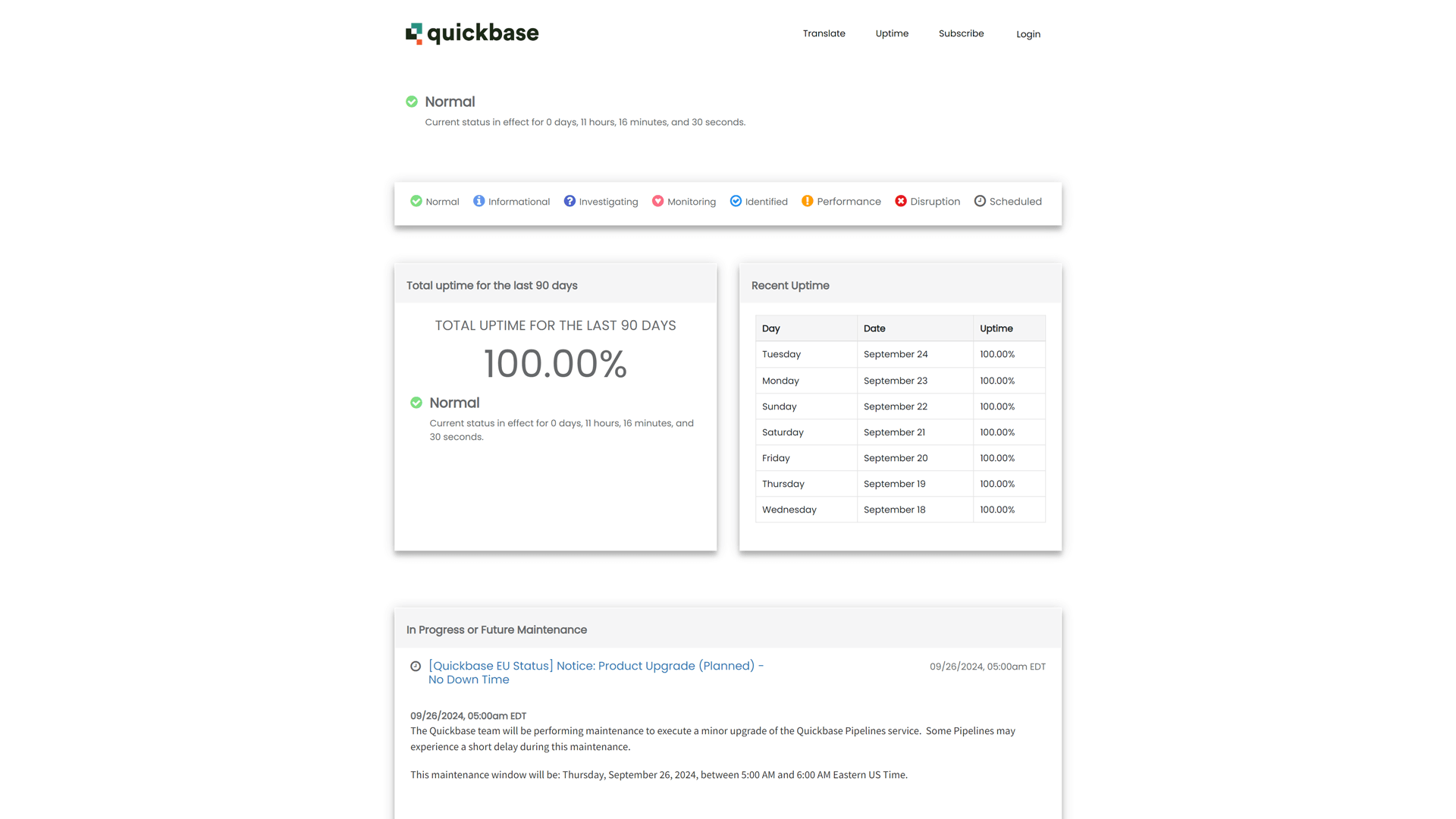 Quickbase status page example