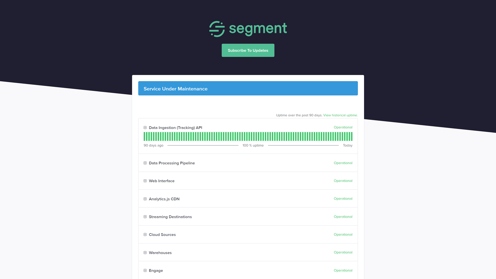 Segment status page