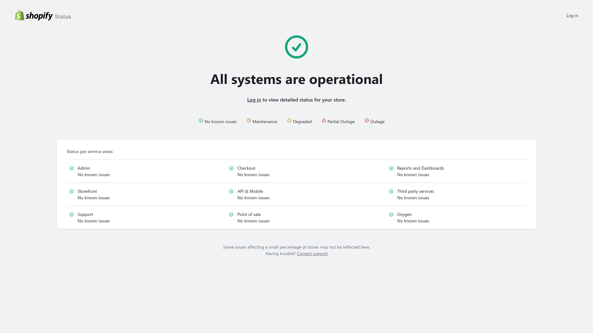 Shopify status page