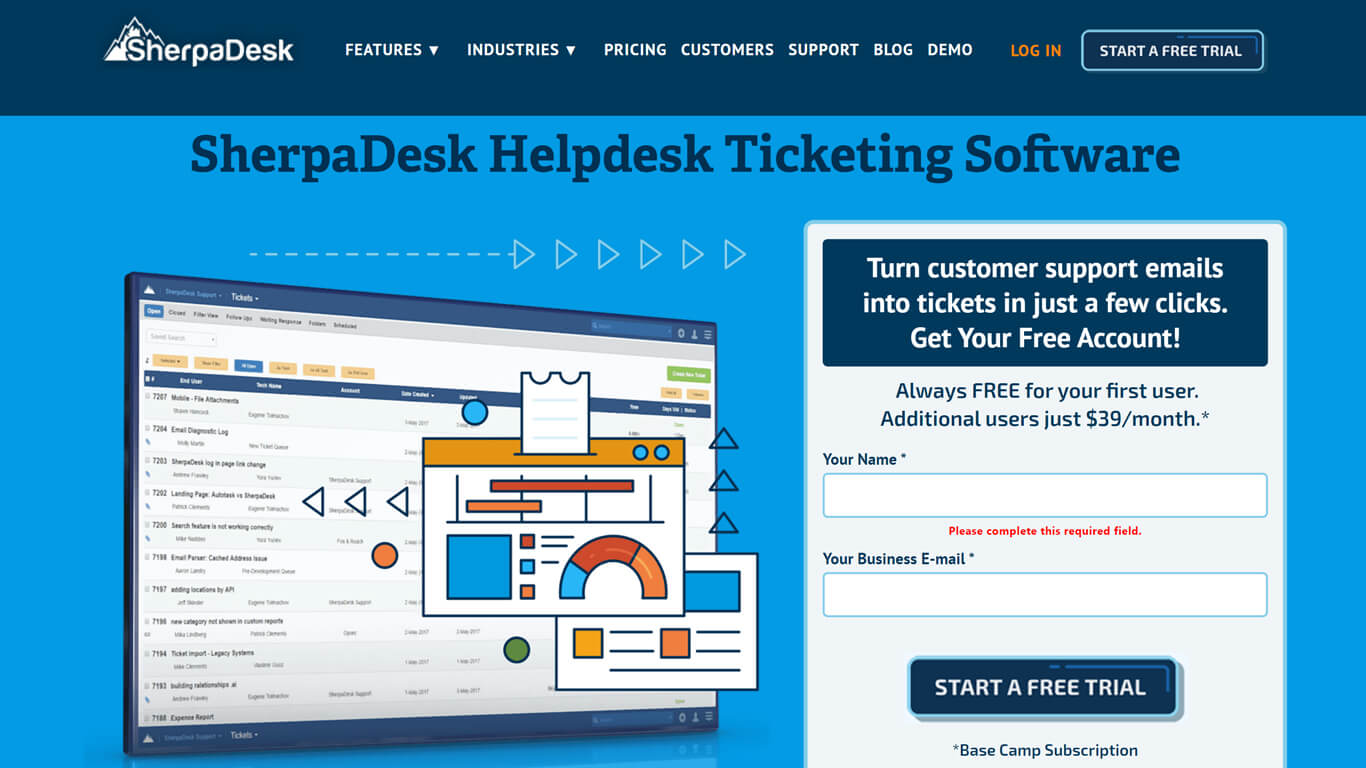 SherpaDesk helpdesk ticketing software for schools