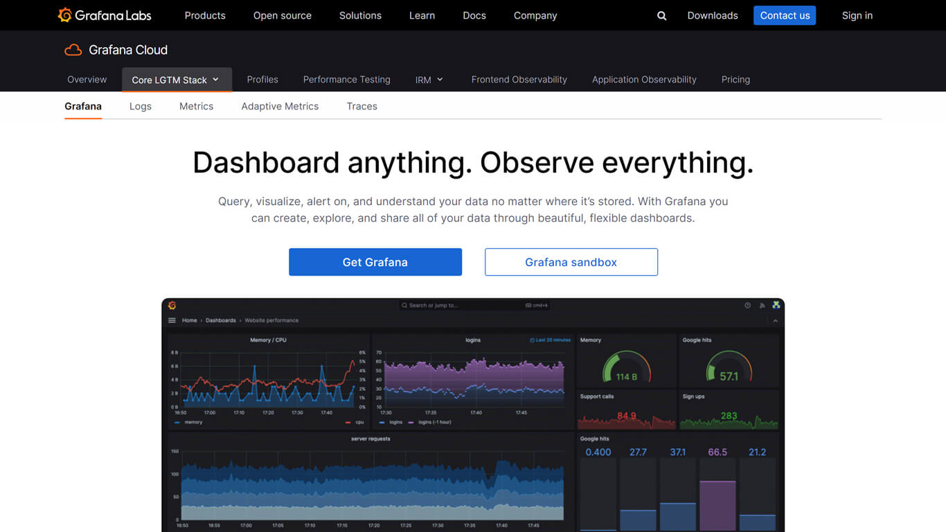 Grafana monitoring service page for cloud monitoring solutions