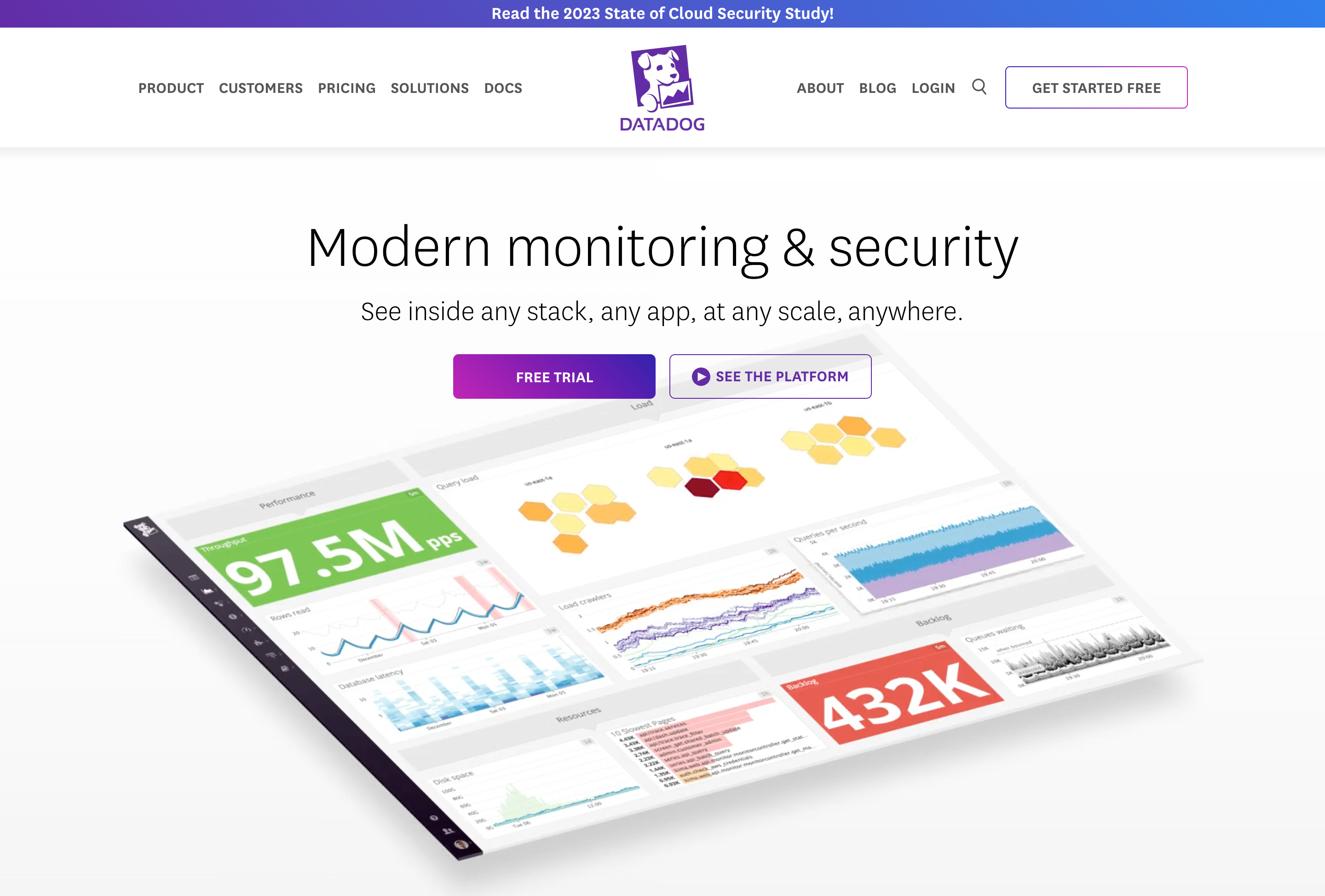 Datadog homepage cloud monitoring