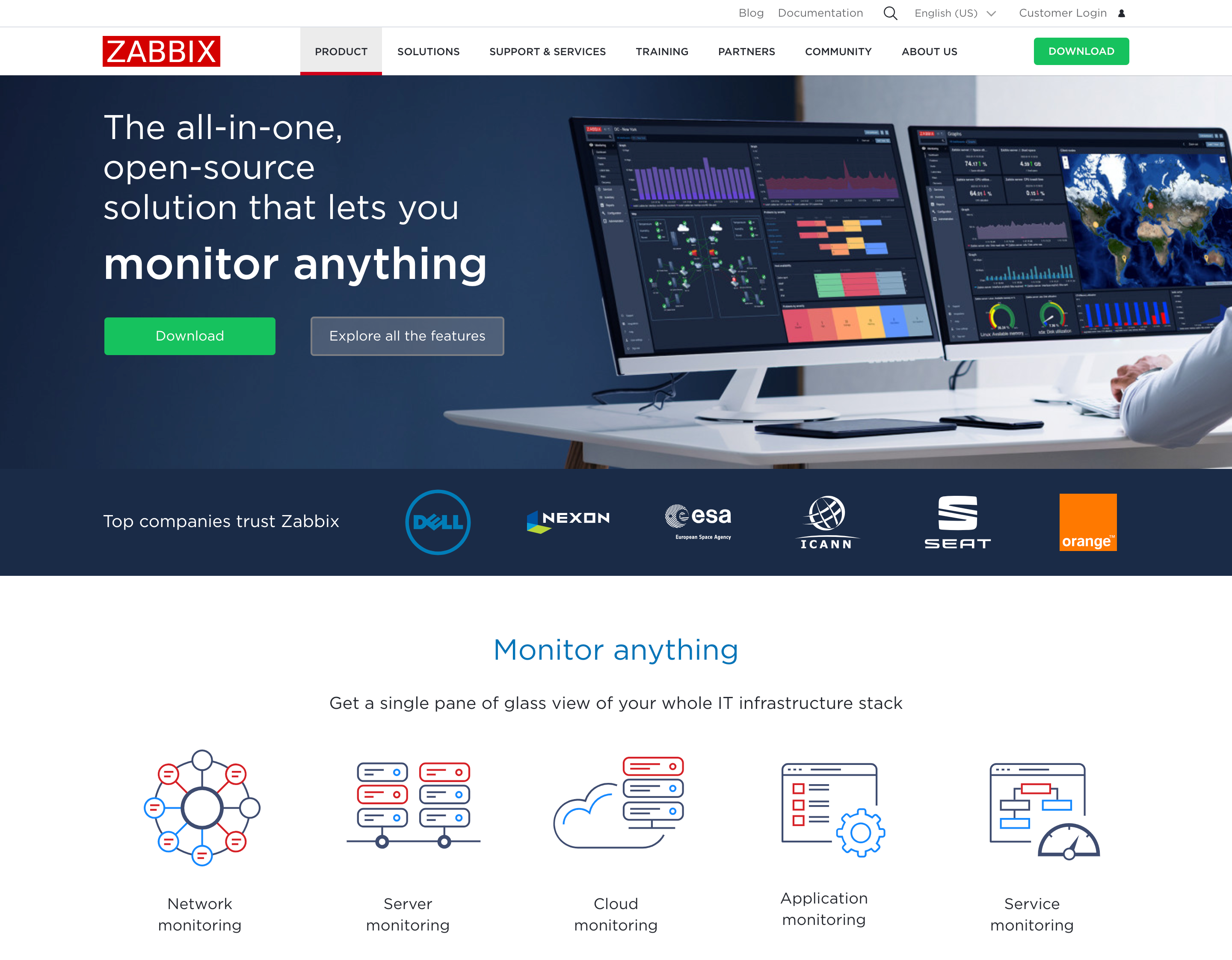 Zabbix home page for cloud monitoring tools