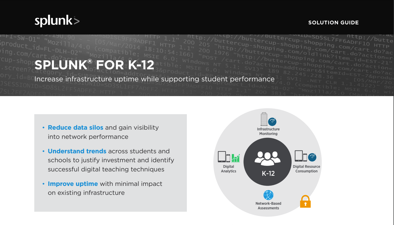 Splunk solution for K12 schools