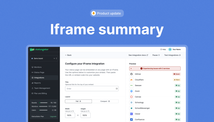 iframe summary section