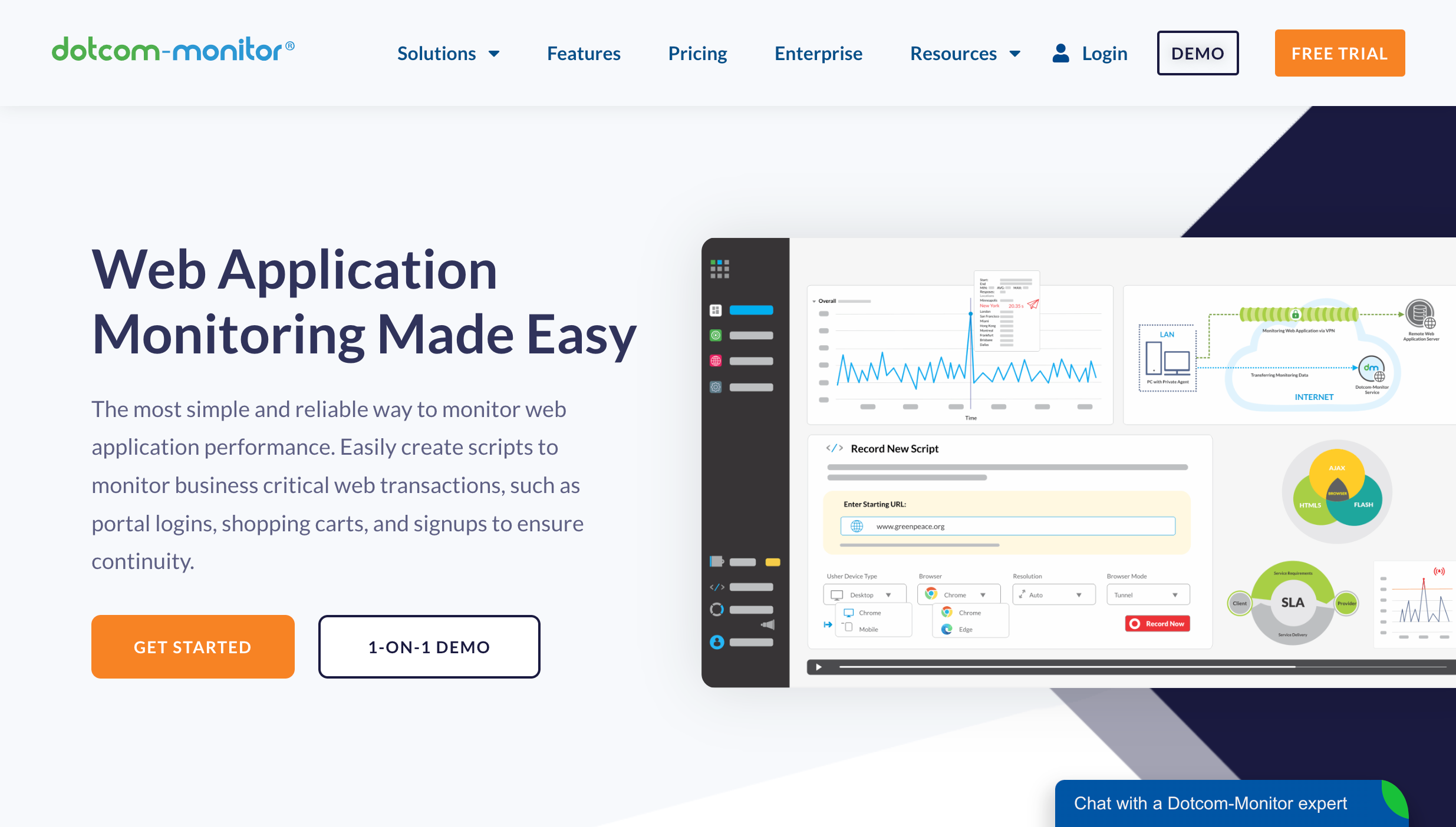 Dotcom monitor web application monitoring
