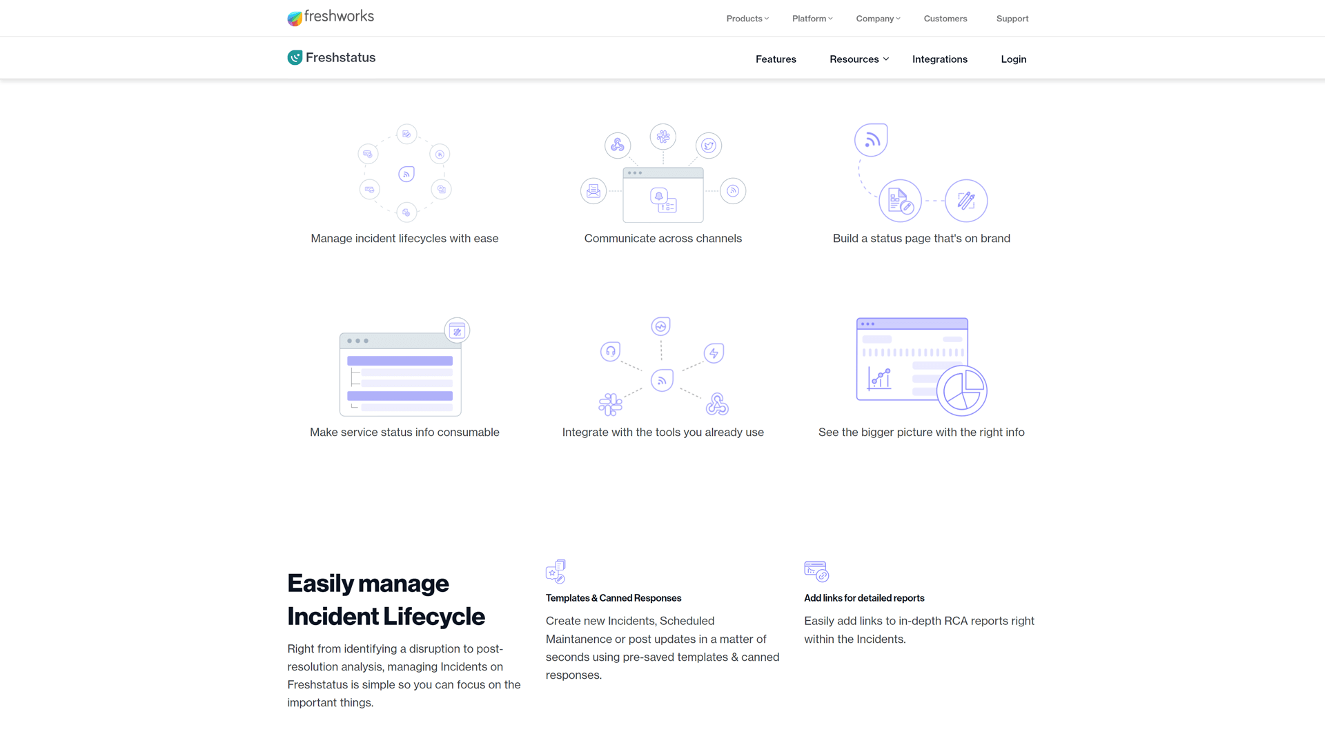 Home page of Freshstatus