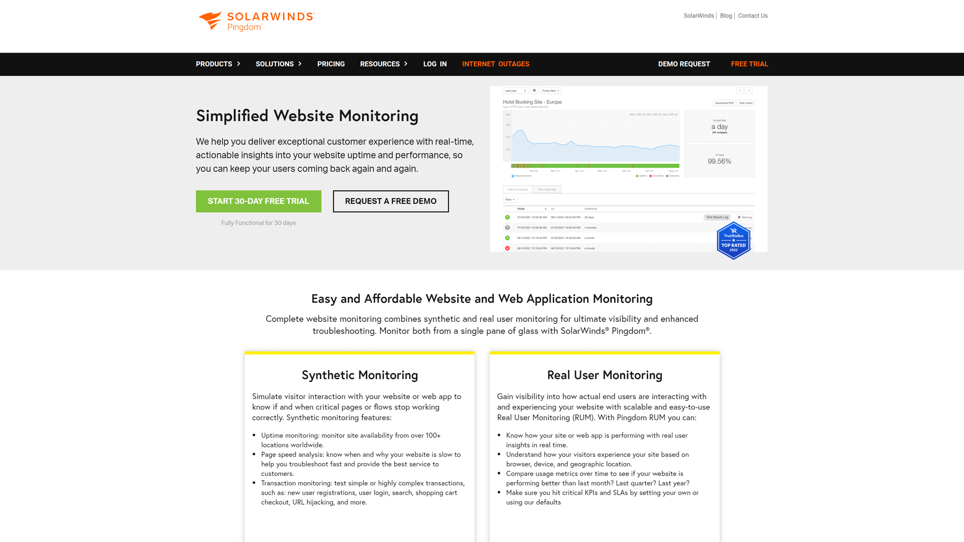 Home page of Pingdom