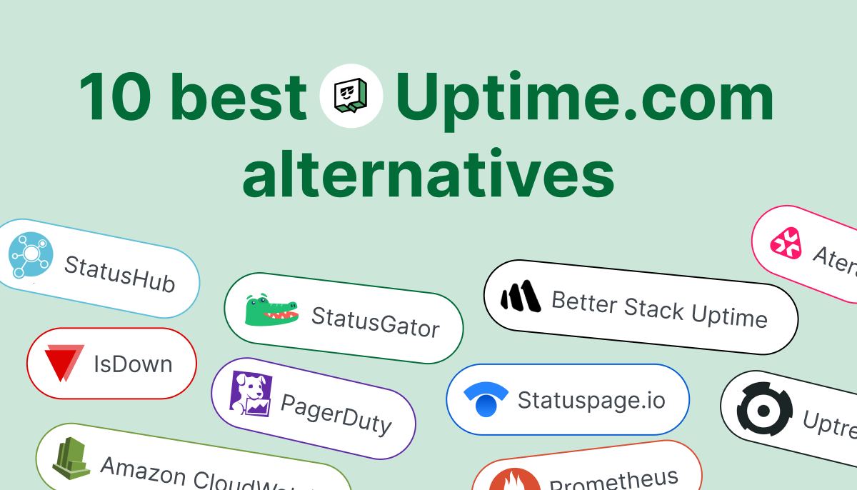 Uptime.com alternatives