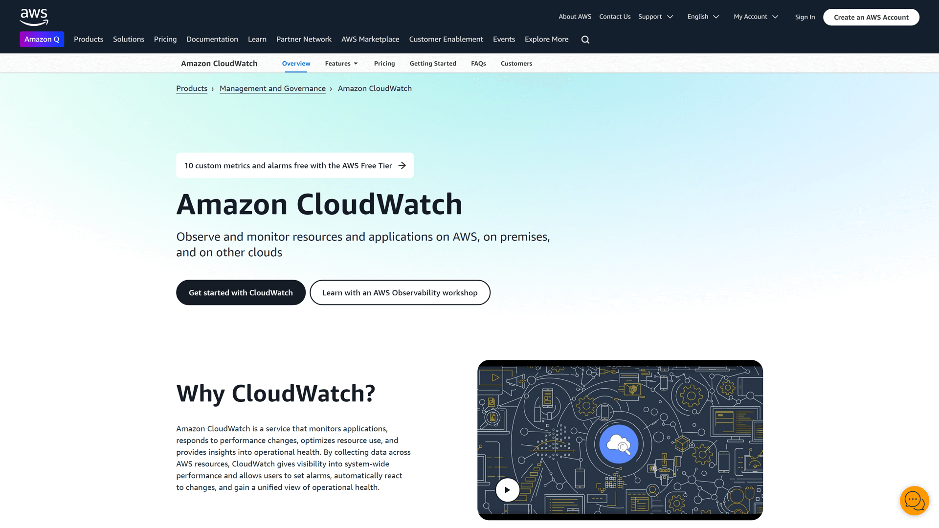 Amazon Cloudwatch landing page