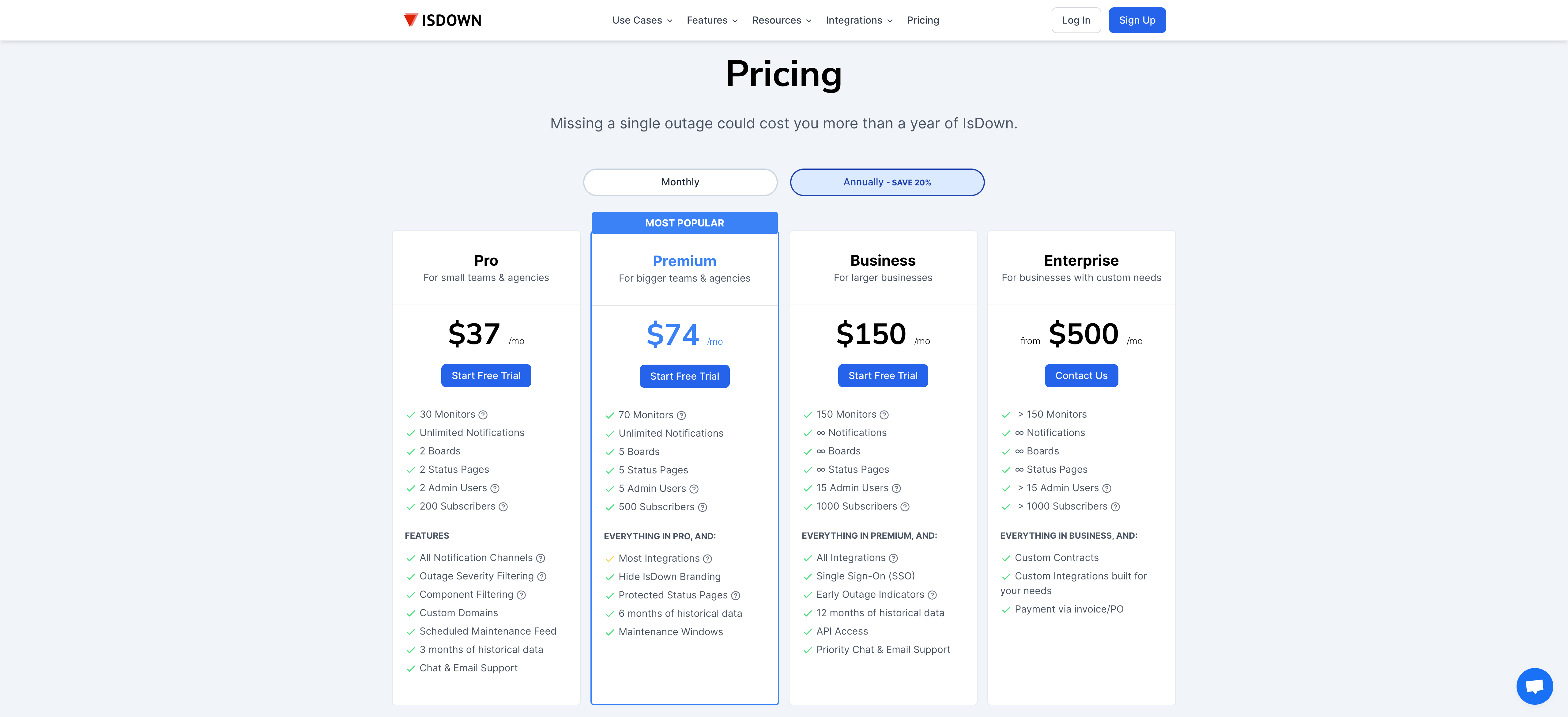 IsDown pricing