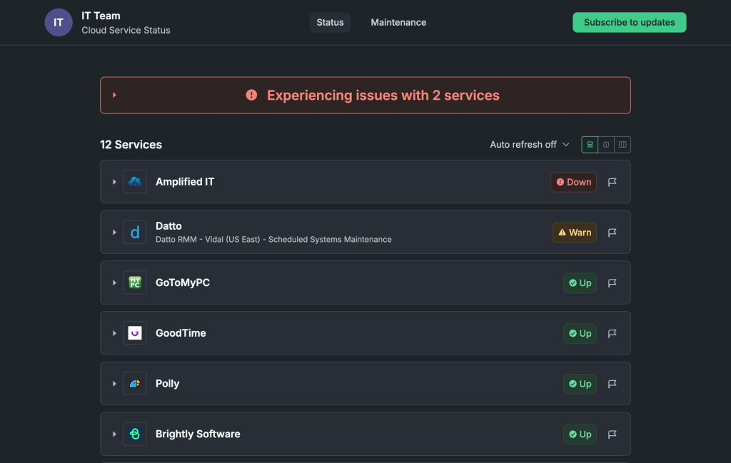 10 Free Uptime Robot Alternatives: Top Hosted & Open-Source Monitoring ...