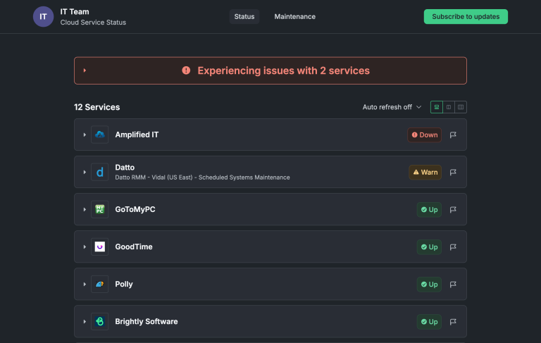 10 Free Uptime Robot Alternatives: Top Hosted & Open-Source Monitoring ...