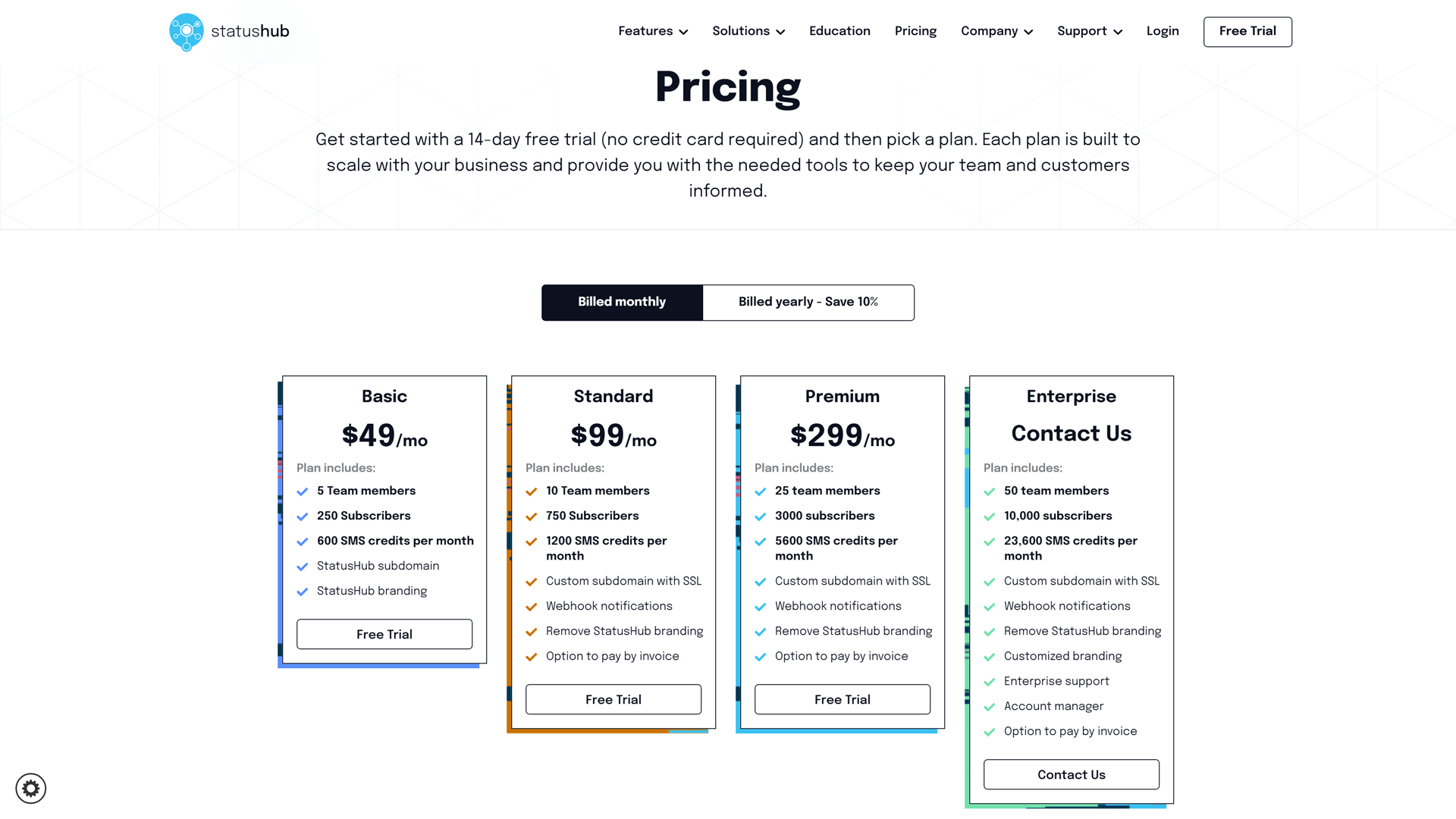 Pricing of StatusHub  