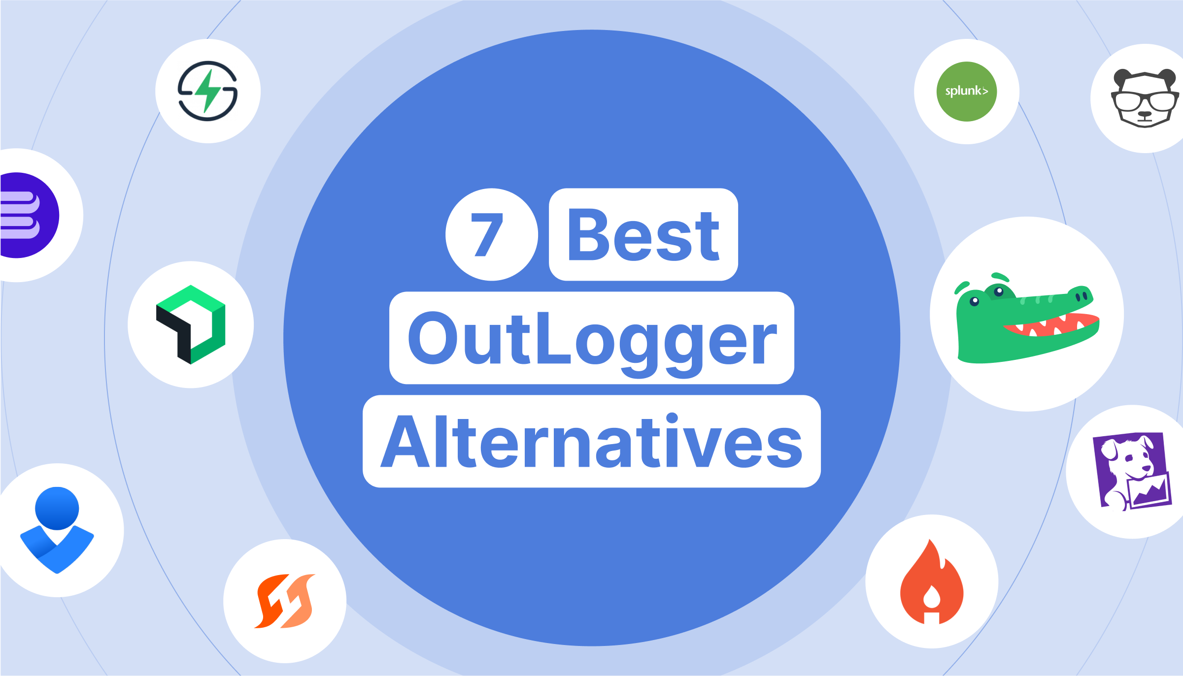best alternatives to Outlogger
