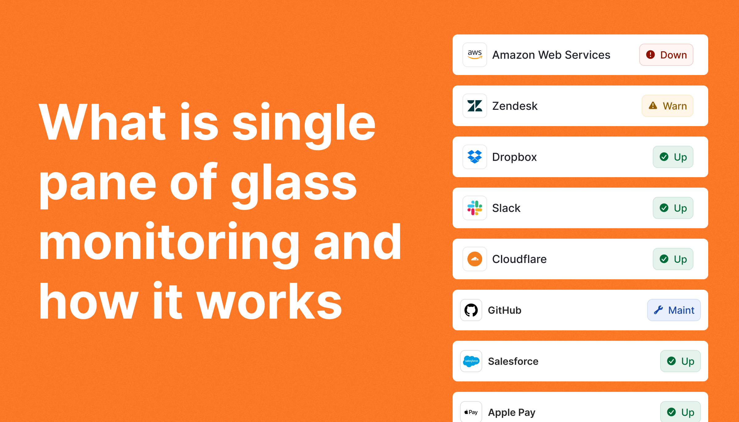 Single_pane_of_glass_monitoring_Status_GATOR