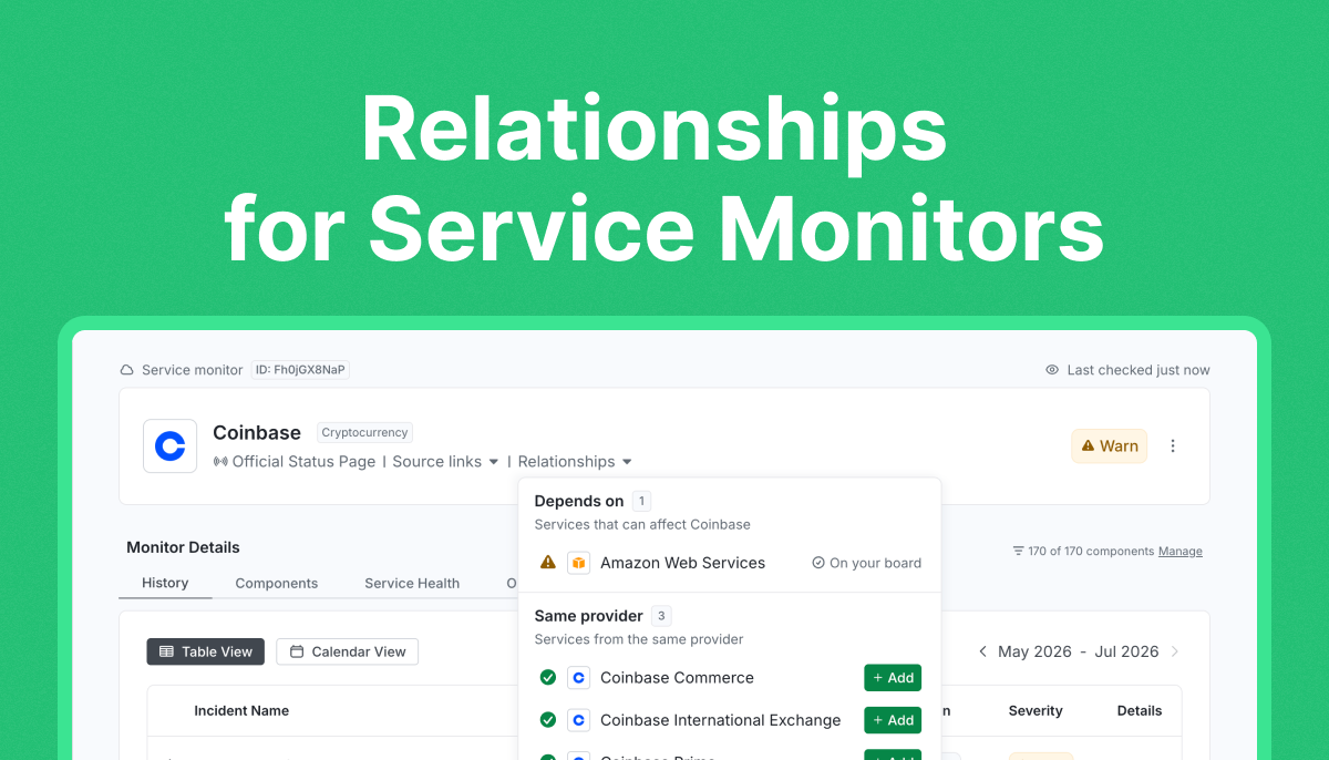 Introducing relationships for Service Monitors