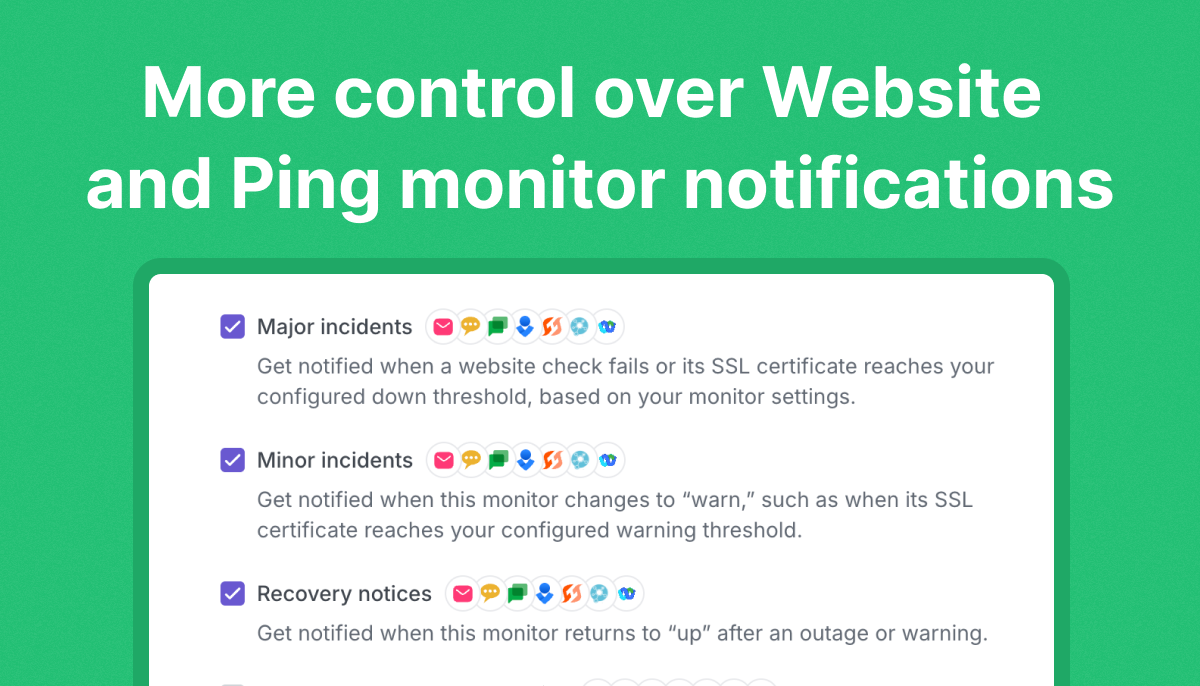More control over Website and Ping monitor notifications